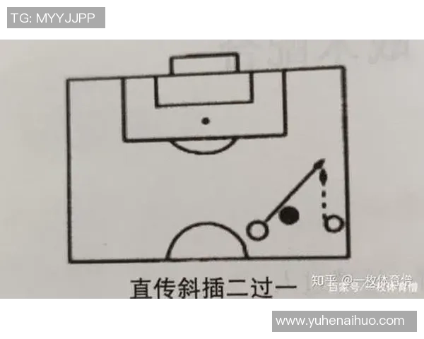 足球被对角的战术解析与实战应用探讨